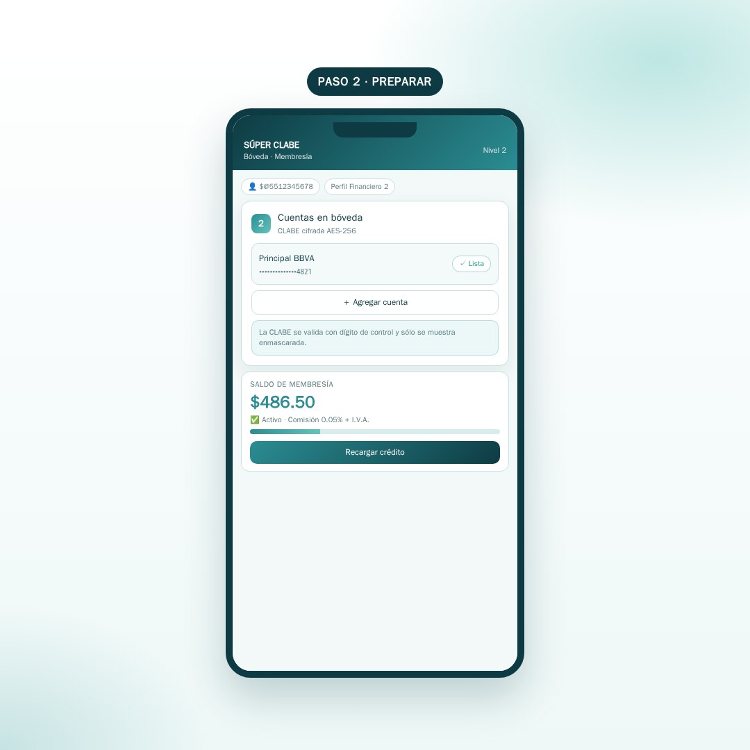 Bóveda bancaria y saldo de membresía